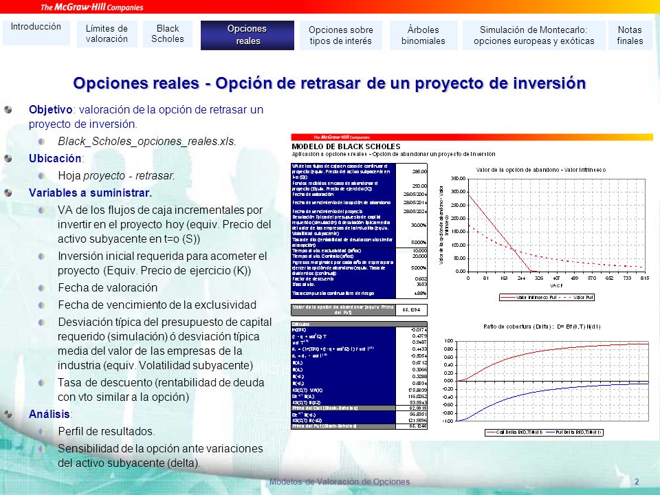 Opciones reales - Opción de retrasar de un proyecto de inversión