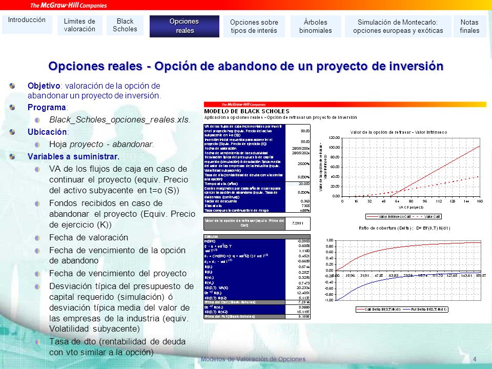 Opciones reales - Opción de abandono de un proyecto de inversión