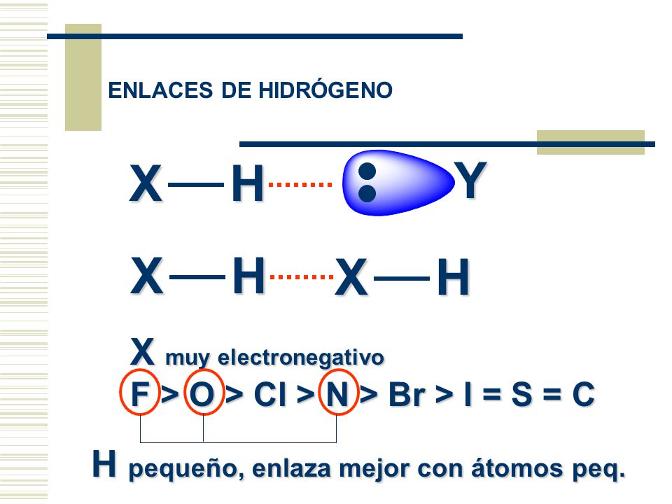 X H Y X H X H X muy electronegativo