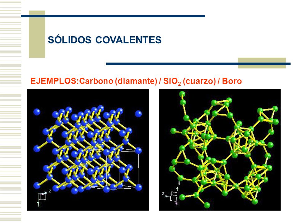SÓLIDOS COVALENTES EJEMPLOS:Carbono (diamante) / SiO2 (cuarzo) / Boro