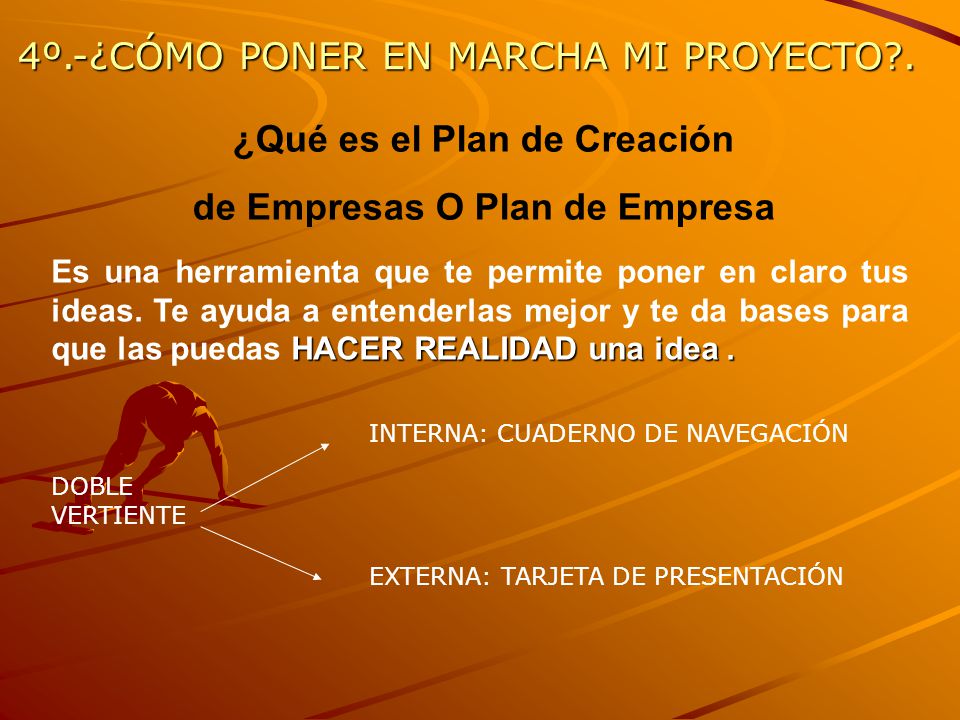 ¿Qué es el Plan de Creación de Empresas O Plan de Empresa
