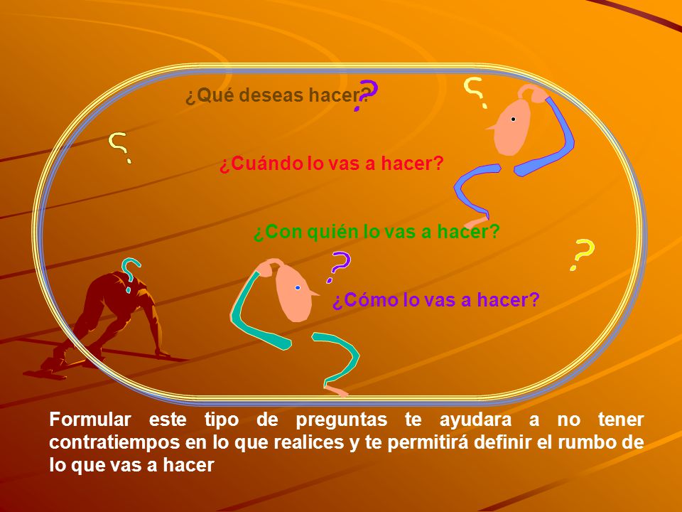 ¿Qué deseas hacer ¿Cuándo lo vas a hacer ¿Con quién lo vas a hacer ¿Cómo lo vas a hacer