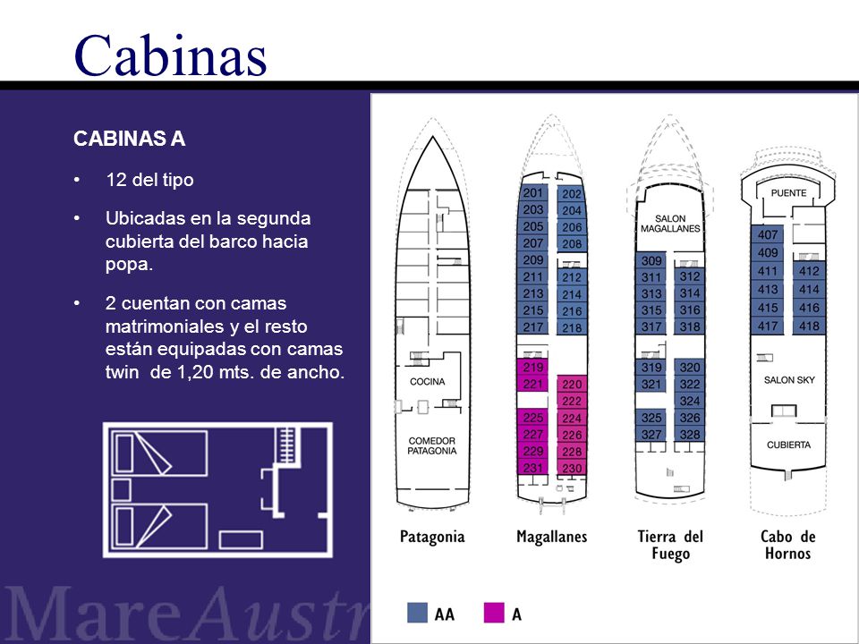 Cabinas CABINAS A 12 del tipo