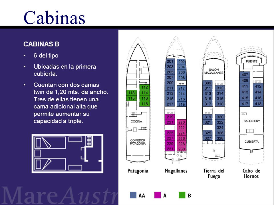 Cabinas CABINAS B 6 del tipo Ubicadas en la primera cubierta.