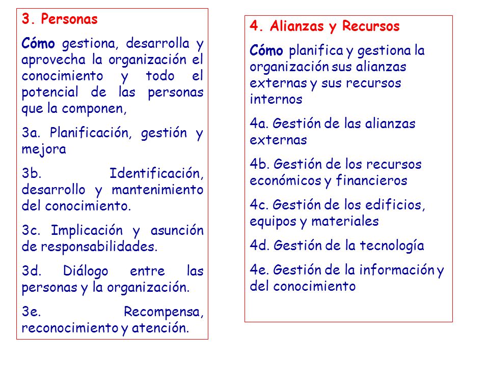 3. Personas Cómo gestiona, desarrolla y aprovecha la organización el conocimiento y todo el potencial de las personas que la componen,