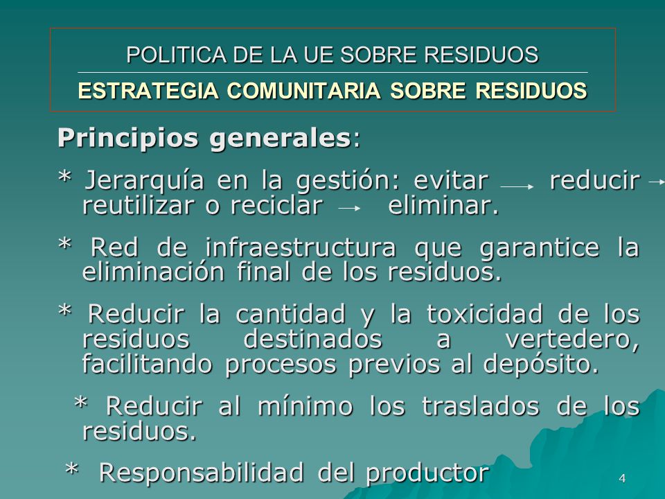 POLITICA DE LA UE SOBRE RESIDUOS ESTRATEGIA COMUNITARIA SOBRE RESIDUOS