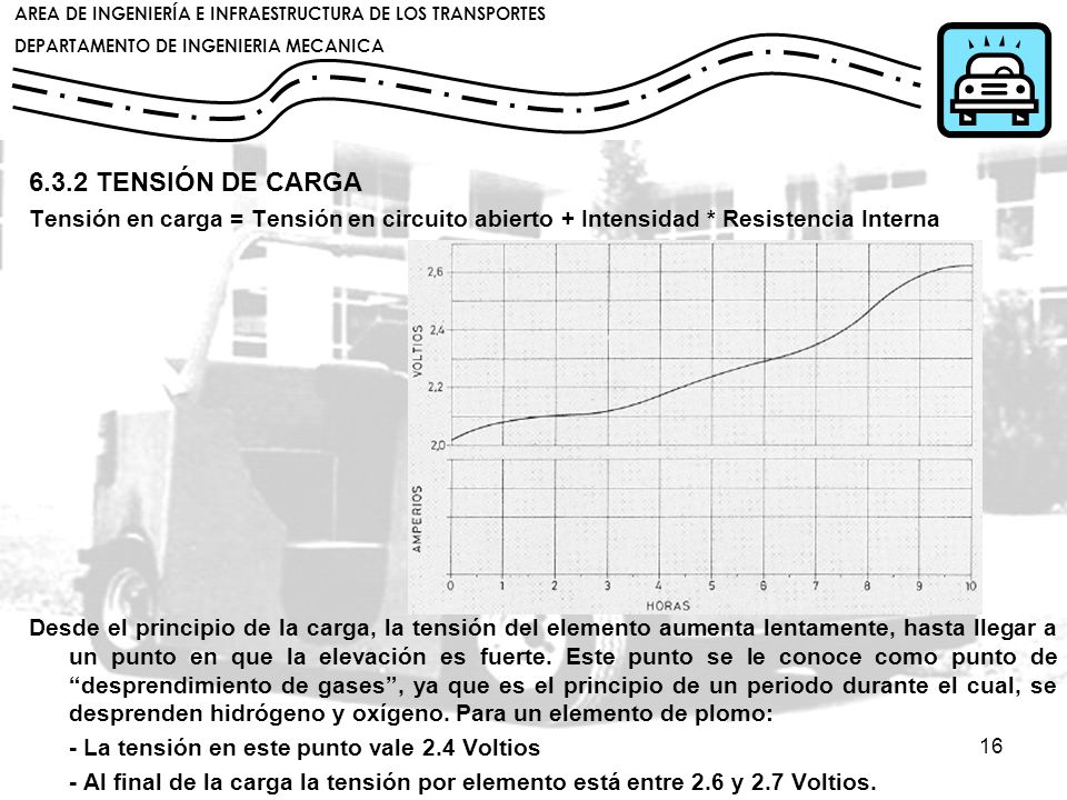 6.3.2 TENSIÓN DE CARGA Tensión en carga = Tensión en circuito abierto + Intensidad * Resistencia Interna.