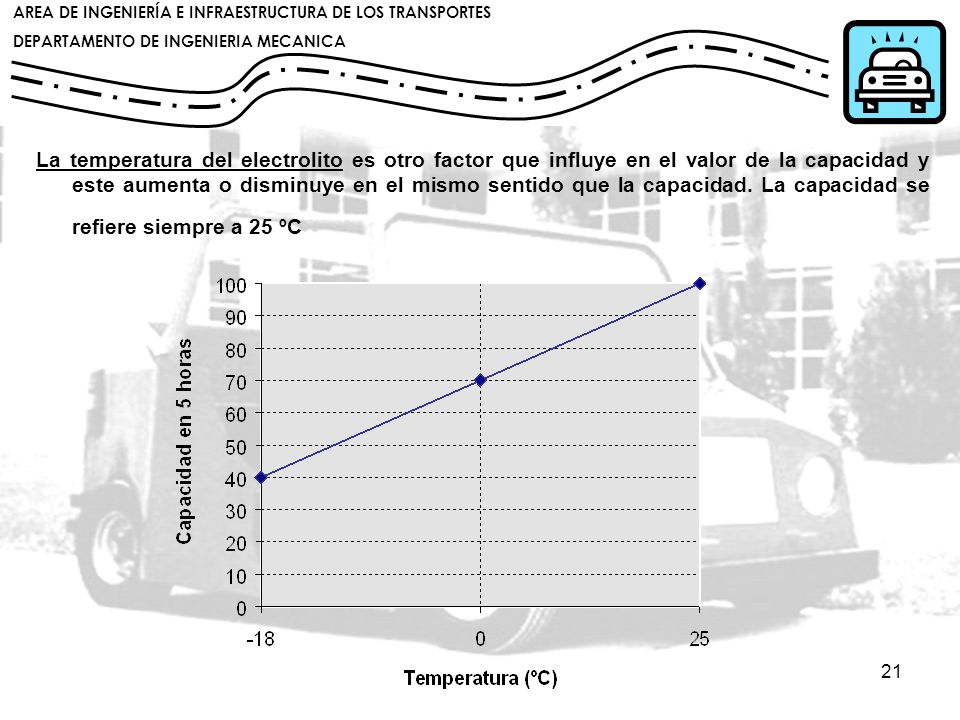La temperatura del electrolito es otro factor que influye en el valor de la capacidad y este aumenta o disminuye en el mismo sentido que la capacidad.