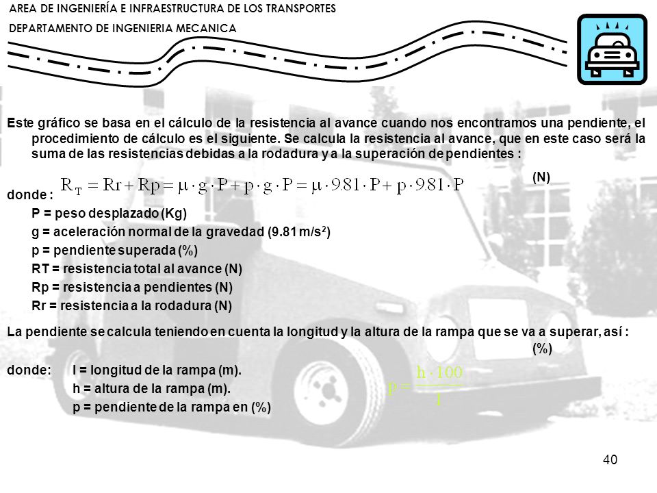 Este gráfico se basa en el cálculo de la resistencia al avance cuando nos encontramos una pendiente, el procedimiento de cálculo es el siguiente. Se calcula la resistencia al avance, que en este caso será la suma de las resistencias debidas a la rodadura y a la superación de pendientes :