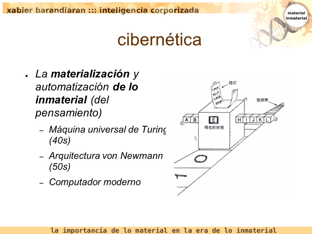cibernética La materialización y automatización de lo inmaterial (del pensamiento) Máquina universal de Turing (40s)