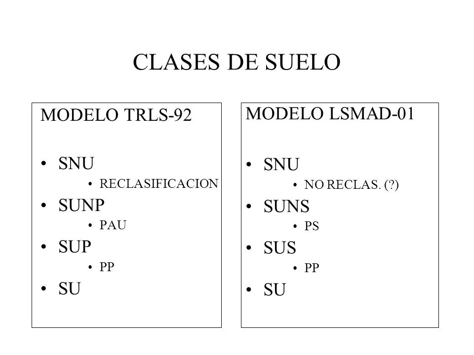 CLASES DE SUELO MODELO LSMAD-01 MODELO TRLS-92 SNU SNU SUNP SUNS SUP