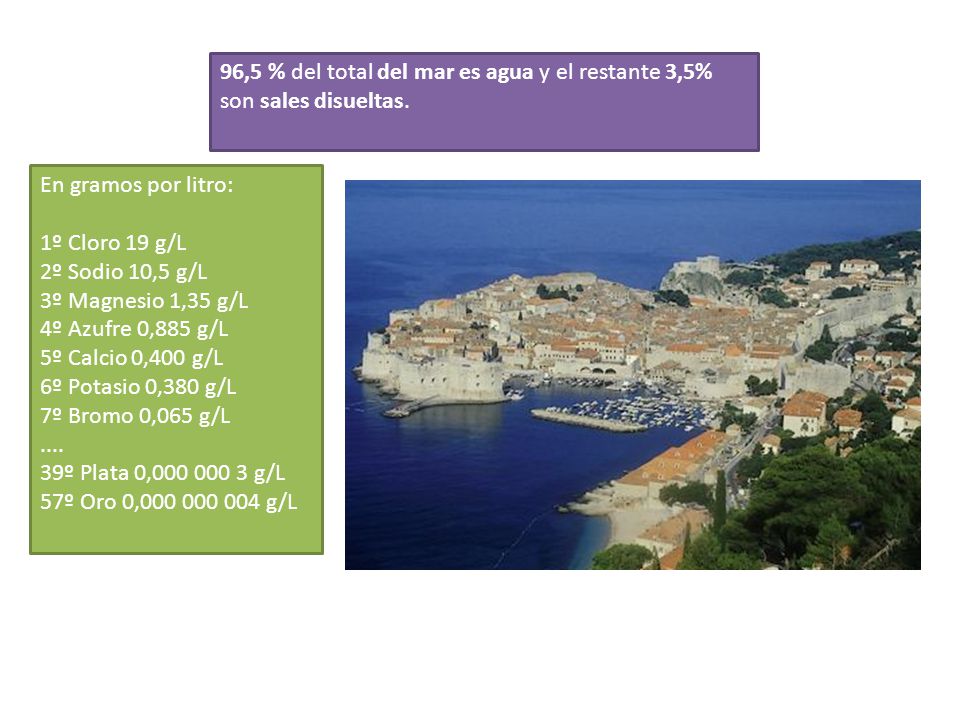 96,5 % del total del mar es agua y el restante 3,5% son sales disueltas.