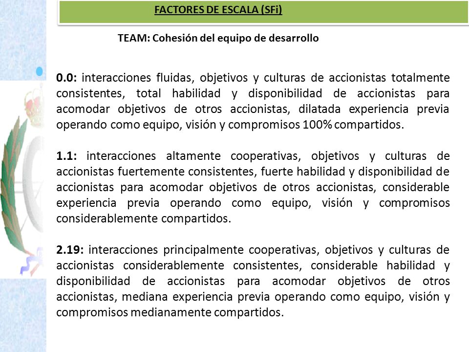 FACTORES DE ESCALA (SFi) TEAM: Cohesión del equipo de desarrollo