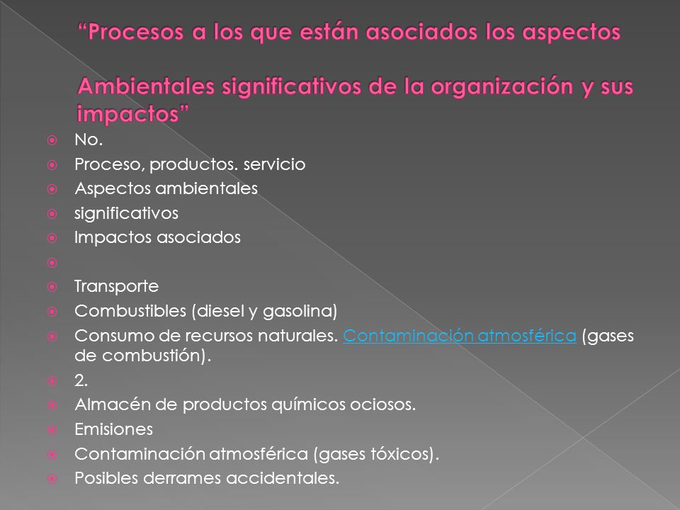Procesos a los que están asociados los aspectos Ambientales significativos de la organización y sus impactos