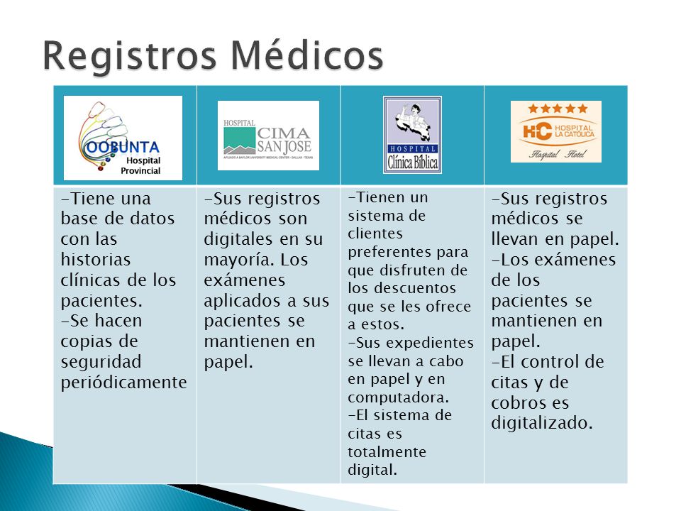 Registros Médicos Tiene una base de datos con las historias clínicas de los pacientes. Se hacen copias de seguridad periódicamente.
