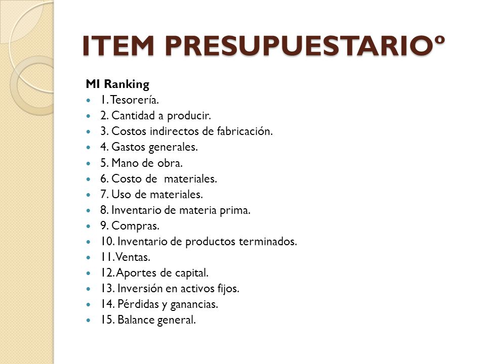 ITEM PRESUPUESTARIOº MI Ranking 1. Tesorería. 2. Cantidad a producir.