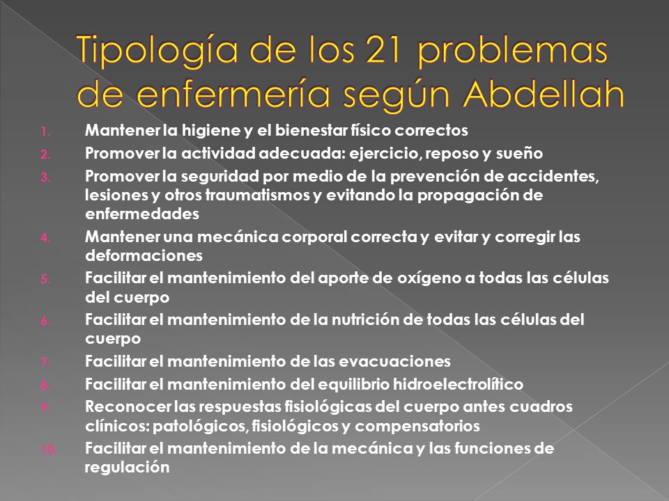 Tipología de los 21 problemas de enfermería según Abdellah