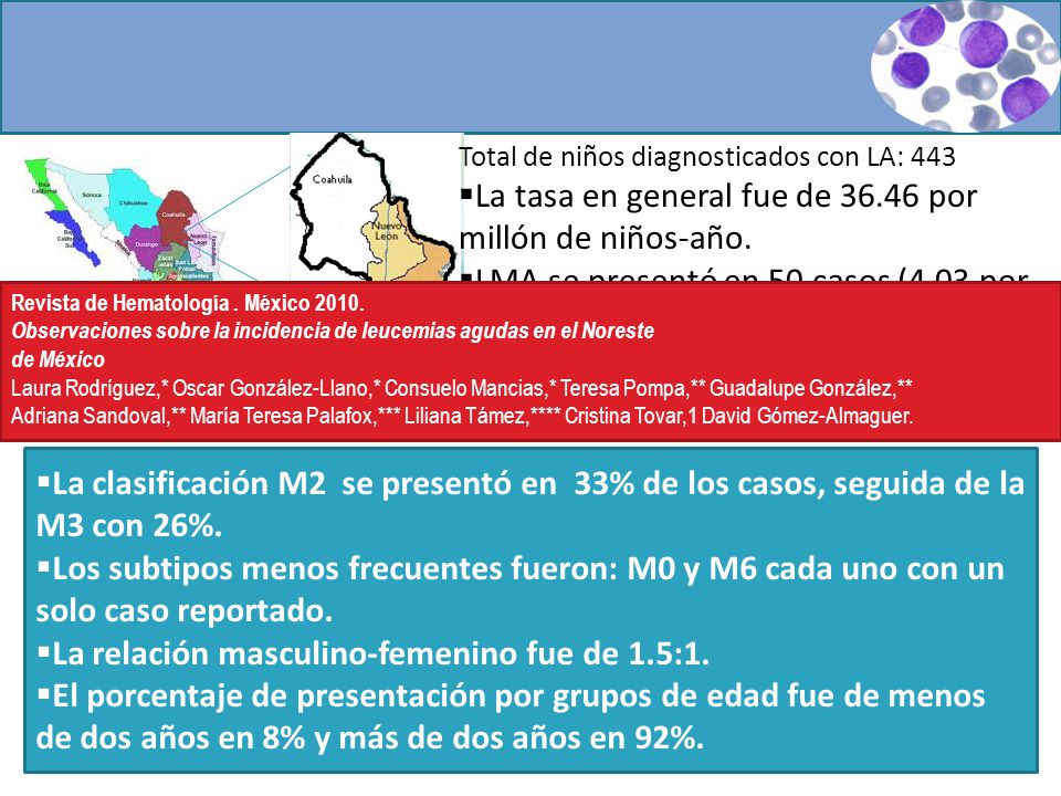 La tasa en general fue de por millón de niños-año.