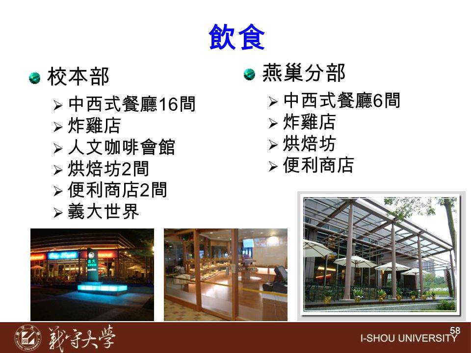 飲食 燕巢分部 校本部 中西式餐廳6間 中西式餐廳16間 炸雞店 炸雞店 烘焙坊 人文咖啡會館 便利商店 烘焙坊2間 便利商店2間 義大世界
