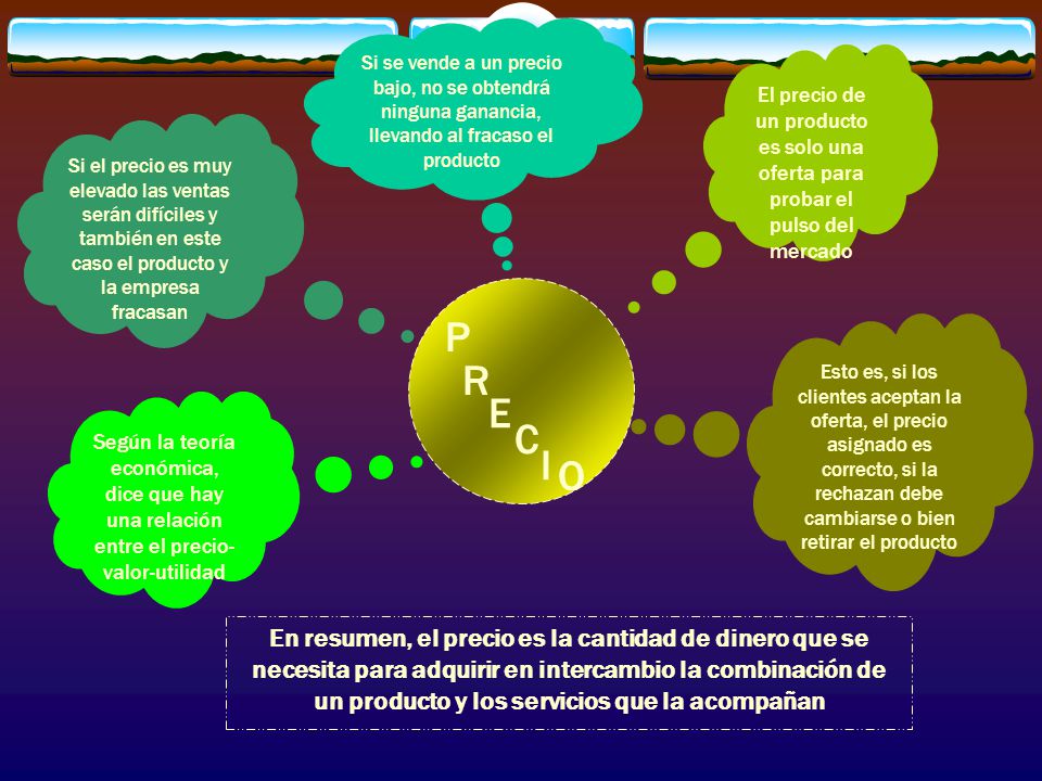 Si se vende a un precio bajo, no se obtendrá ninguna ganancia, llevando al fracaso el producto