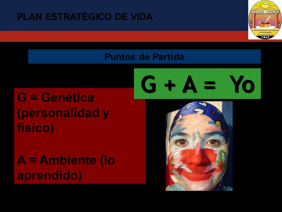 G + A = Yo G = Genética (personalidad y físico)
