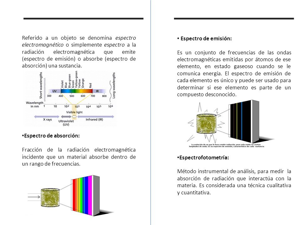 Referido a un objeto se denomina espectro electromagnético o simplemente espectro a la radiación electromagnética que emite (espectro de emisión) o absorbe (espectro de absorción) una sustancia.