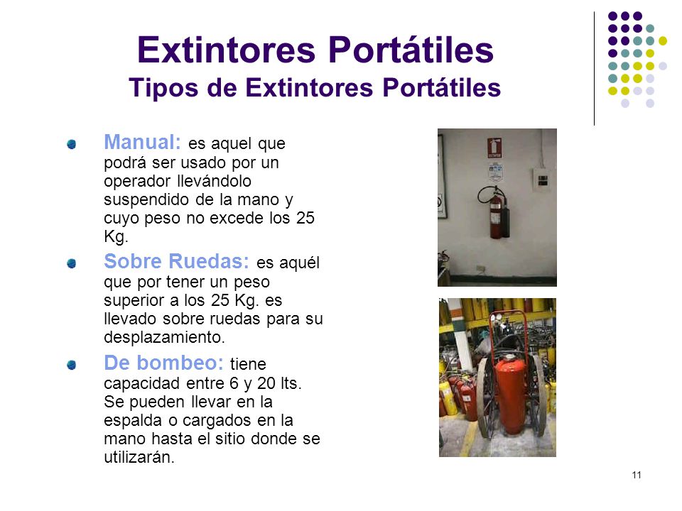 Extintores Portátiles Tipos de Extintores Portátiles