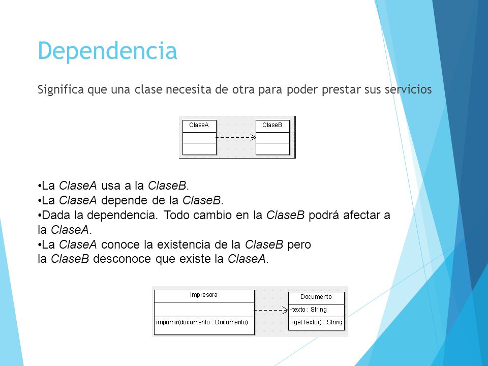 Dependencia Significa que una clase necesita de otra para poder prestar sus servicios. La ClaseA usa a la ClaseB.