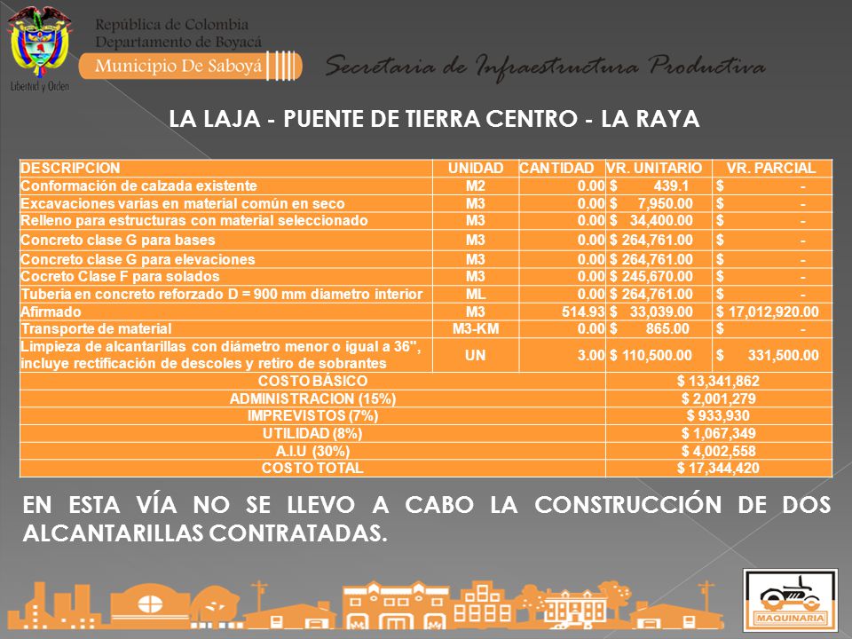 LA LAJA - PUENTE DE TIERRA CENTRO - LA RAYA