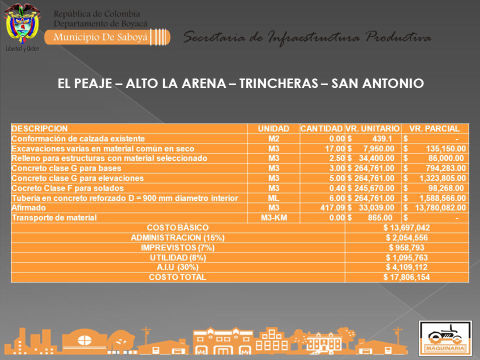 EL PEAJE – ALTO LA ARENA – TRINCHERAS – SAN ANTONIO