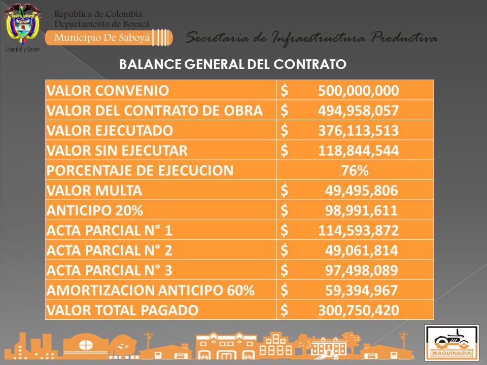 VALOR DEL CONTRATO DE OBRA $ 494,958,057 VALOR EJECUTADO $ 376,113,513