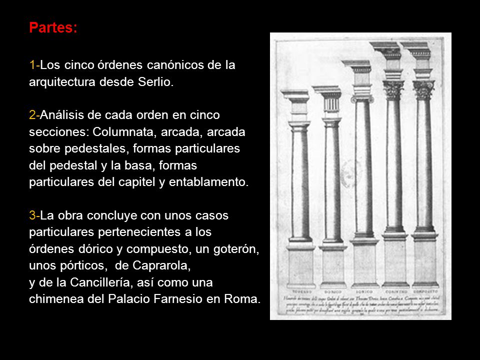 Partes: 1-Los cinco órdenes canónicos de la arquitectura desde Serlio.