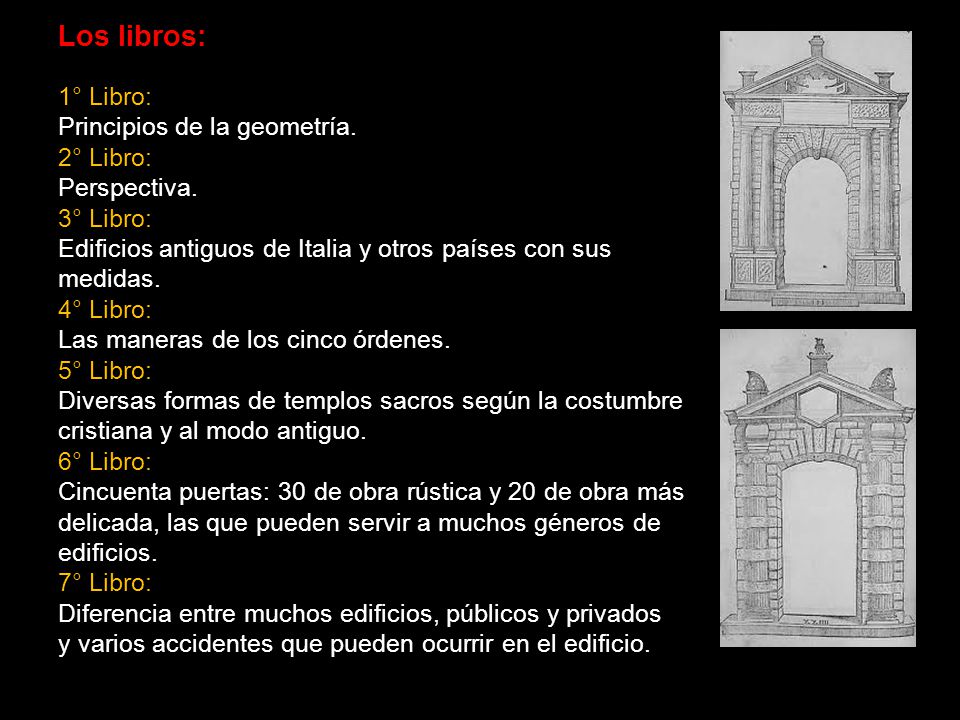 Los libros: 1° Libro: Principios de la geometría. 2° Libro:
