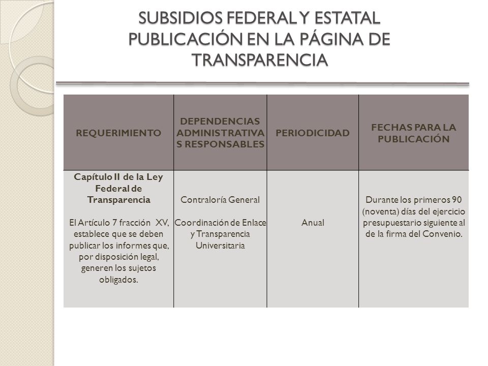 SUBSIDIOS FEDERAL Y ESTATAL PUBLICACIÓN EN LA PÁGINA DE TRANSPARENCIA
