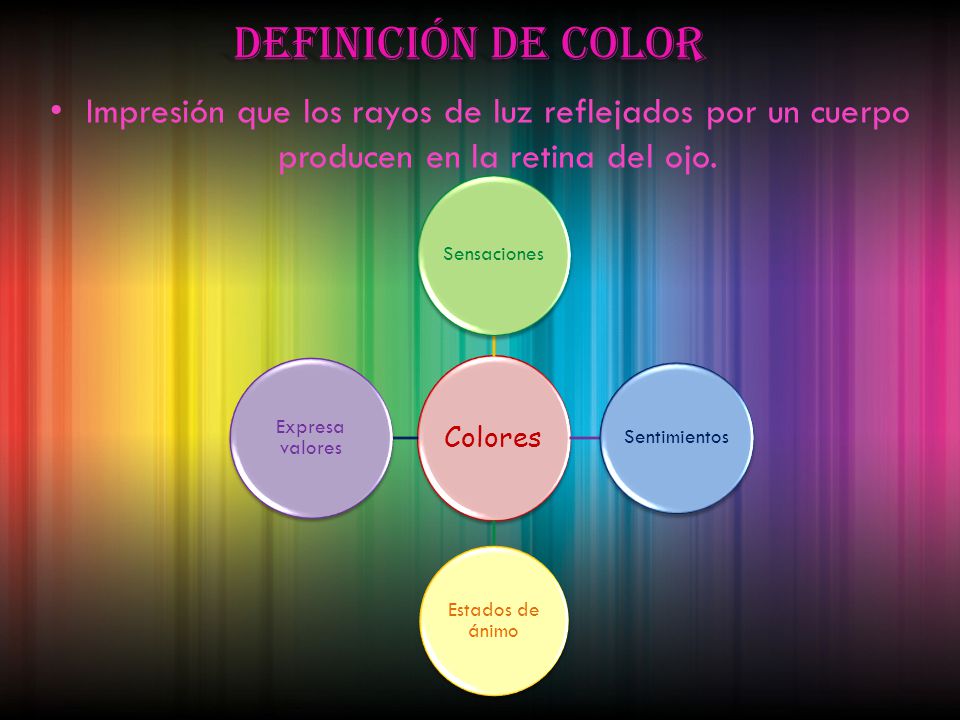 Definición de color Impresión que los rayos de luz reflejados por un cuerpo producen en la retina del ojo.