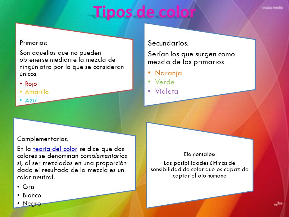 Tipos de color Primarios: Son aquellos que no pueden obtenerse mediante la mezcla de ningún otro por lo que se consideran únicos.