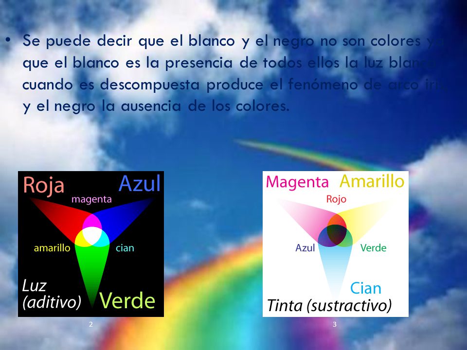 Se puede decir que el blanco y el negro no son colores ya que el blanco es la presencia de todos ellos la luz blanca cuando es descompuesta produce el fenómeno de arco iris, y el negro la ausencia de los colores.