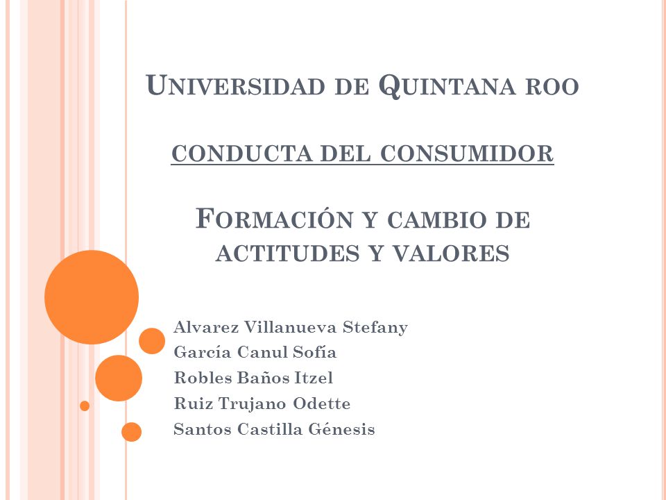 Universidad de Quintana roo conducta del consumidor Formación y cambio de actitudes y valores