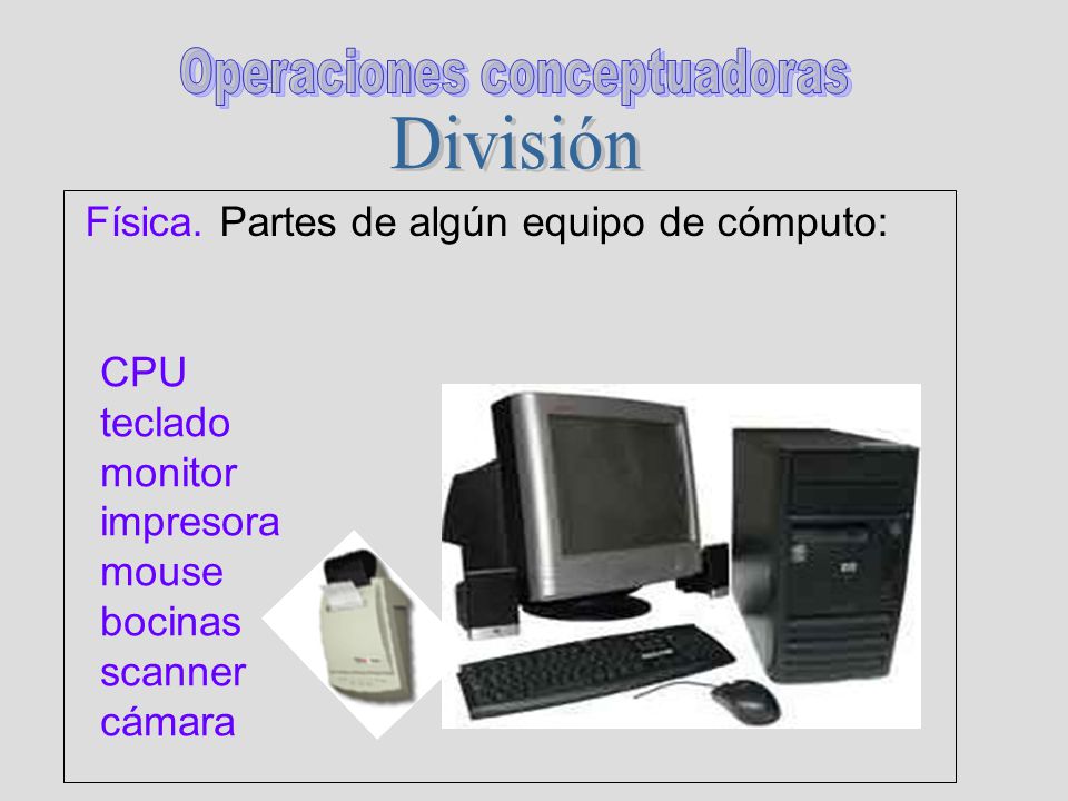 División Física. Partes de algún equipo de cómputo: CPU teclado