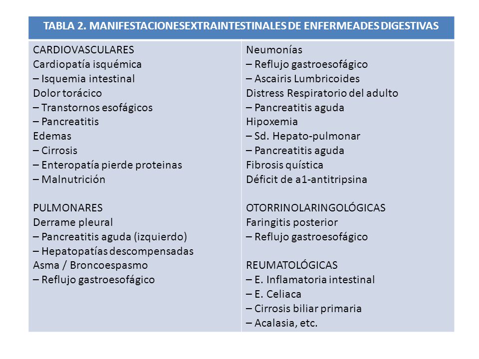 TABLA 2. MANIFESTACIONESEXTRAINTESTINALES DE ENFERMEADES DIGESTIVAS