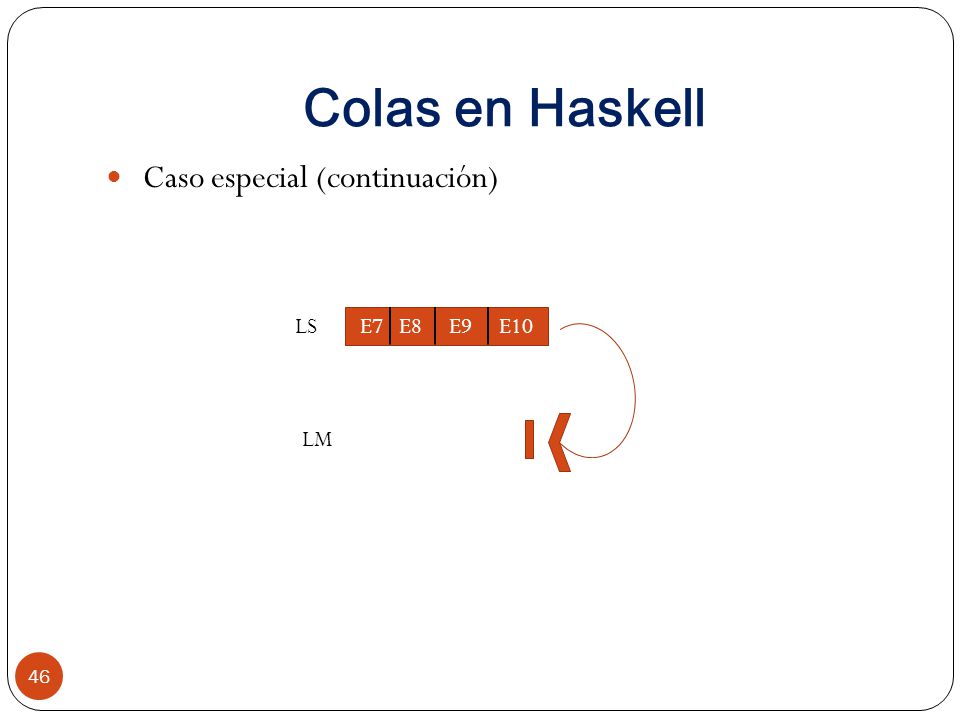 Colas en Haskell Caso especial (continuación) LS E7 E8 E9 E10 LM