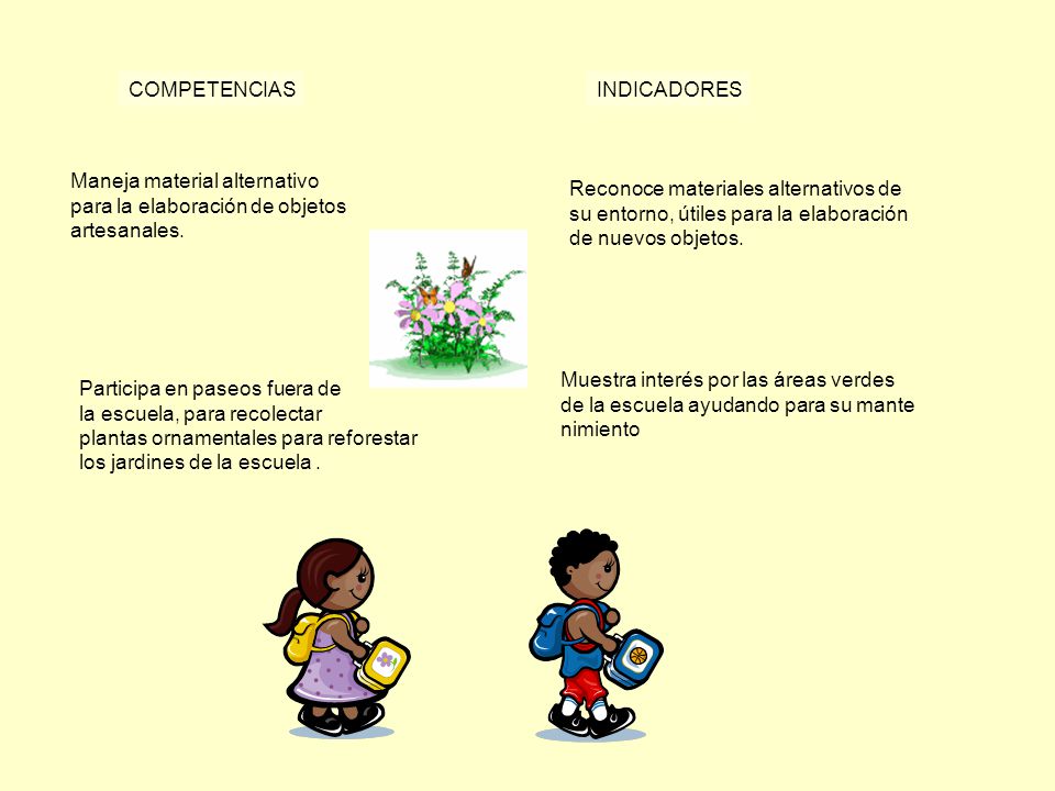 COMPETENCIAS INDICADORES. Maneja material alternativo. para la elaboración de objetos. artesanales.