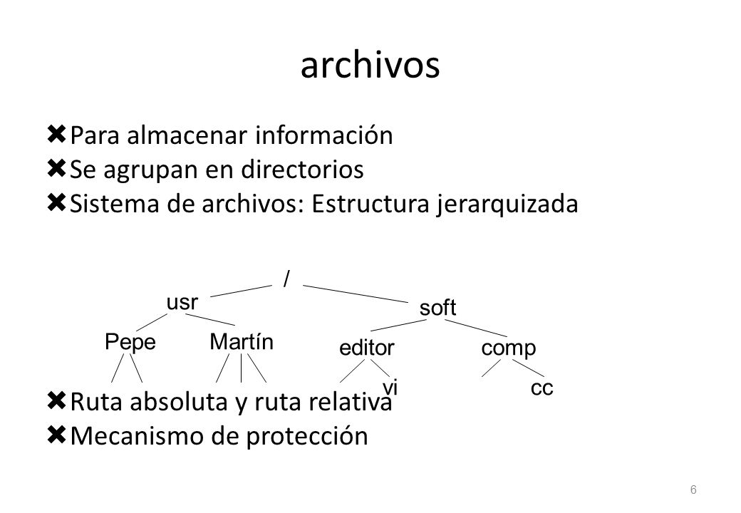 archivos Para almacenar información Se agrupan en directorios