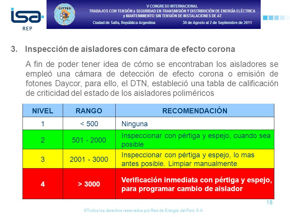 3. Inspección de aisladores con cámara de efecto corona
