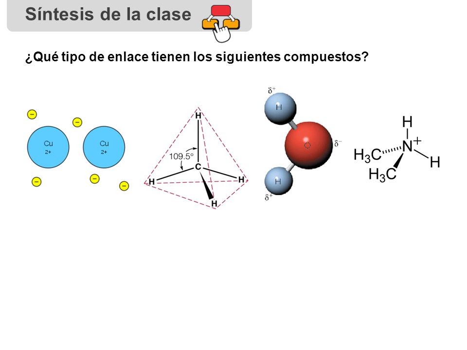 Síntesis de la clase ¿Qué tipo de enlace tienen los siguientes compuestos
