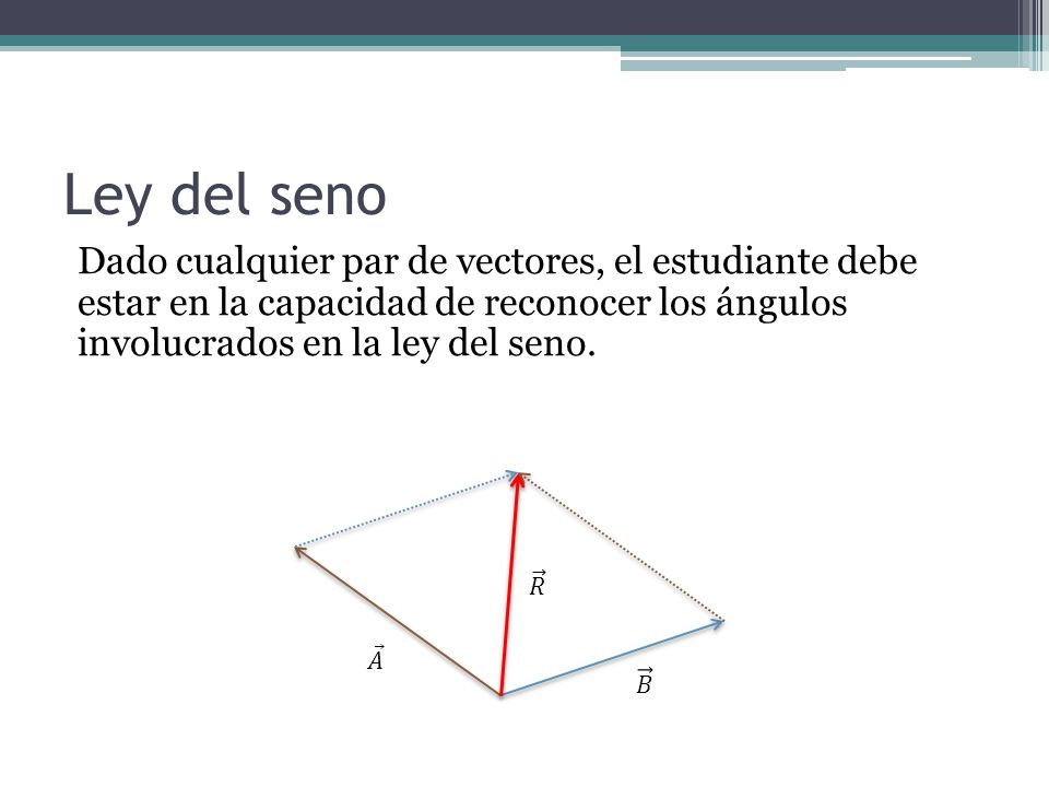 Ley del seno Dado cualquier par de vectores, el estudiante debe estar en la capacidad de reconocer los ángulos involucrados en la ley del seno.