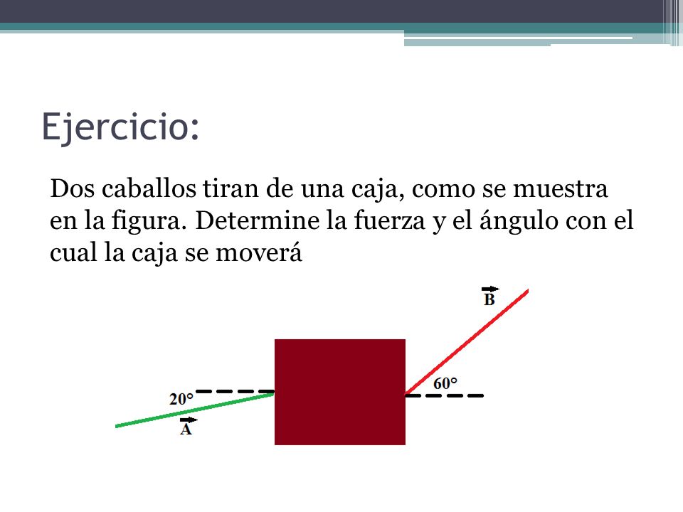 Ejercicio: Dos caballos tiran de una caja, como se muestra en la figura.