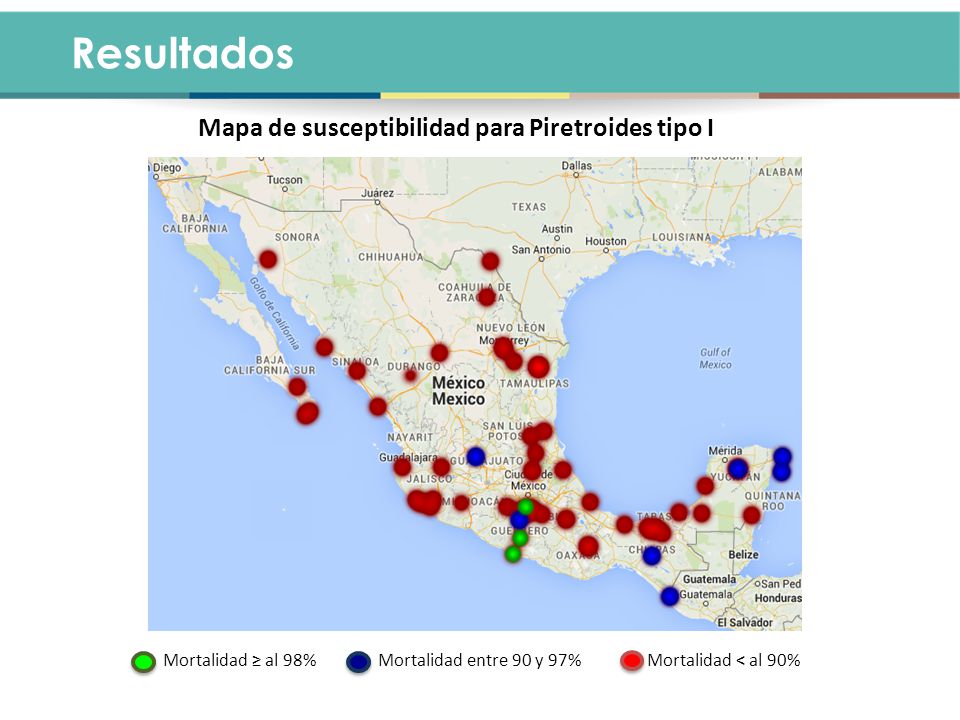 Mapa de susceptibilidad para Piretroides tipo I