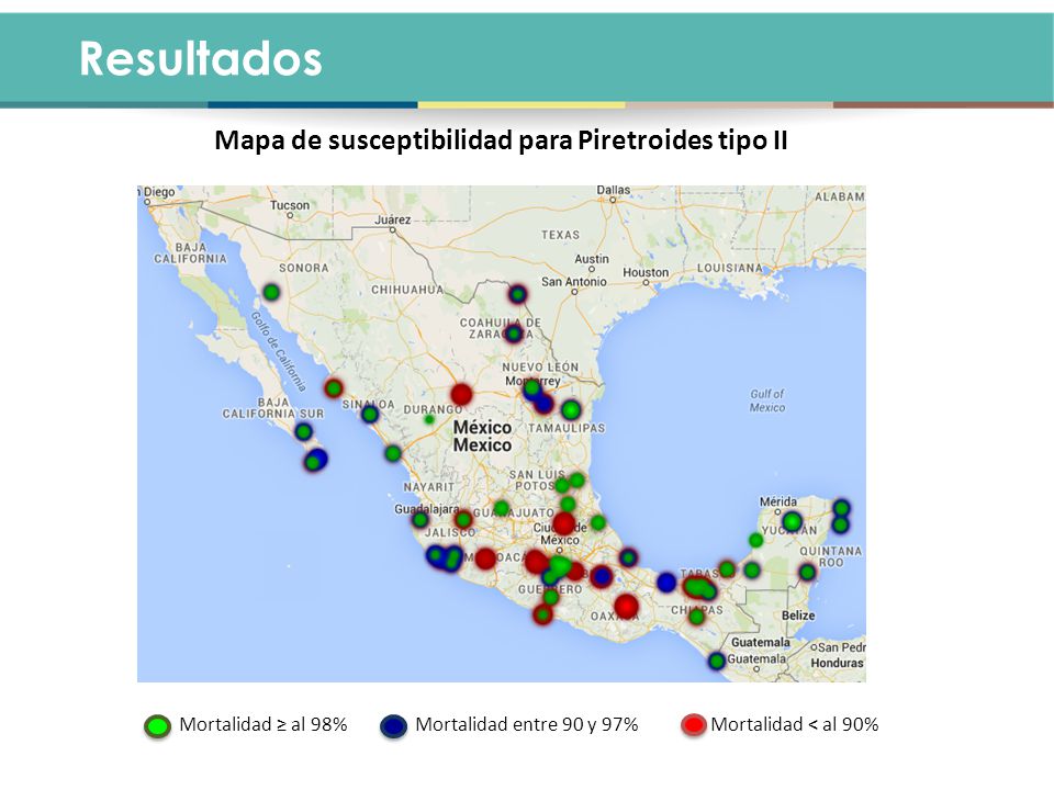 Mapa de susceptibilidad para Piretroides tipo II
