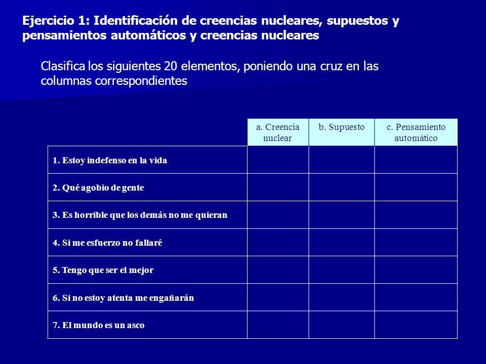 Ejercicio 1: Identificación de creencias nucleares, supuestos y pensamientos automáticos y creencias nucleares